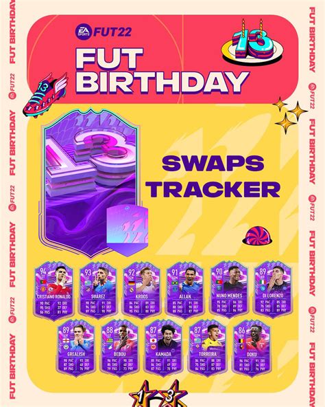 Fut birthday swaps tracker - Here are the various rewards that can be unlocked by participating in this tournament: Play 4: Swaps Token. Play 8: Swaps Token. Win 2: Swaps Token. Win 4: 83+ Double player pack. Win 6: 84 ...
